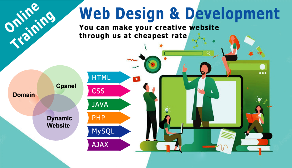 Website Design & Development ( Dynamic Website Using php & Mysql )
